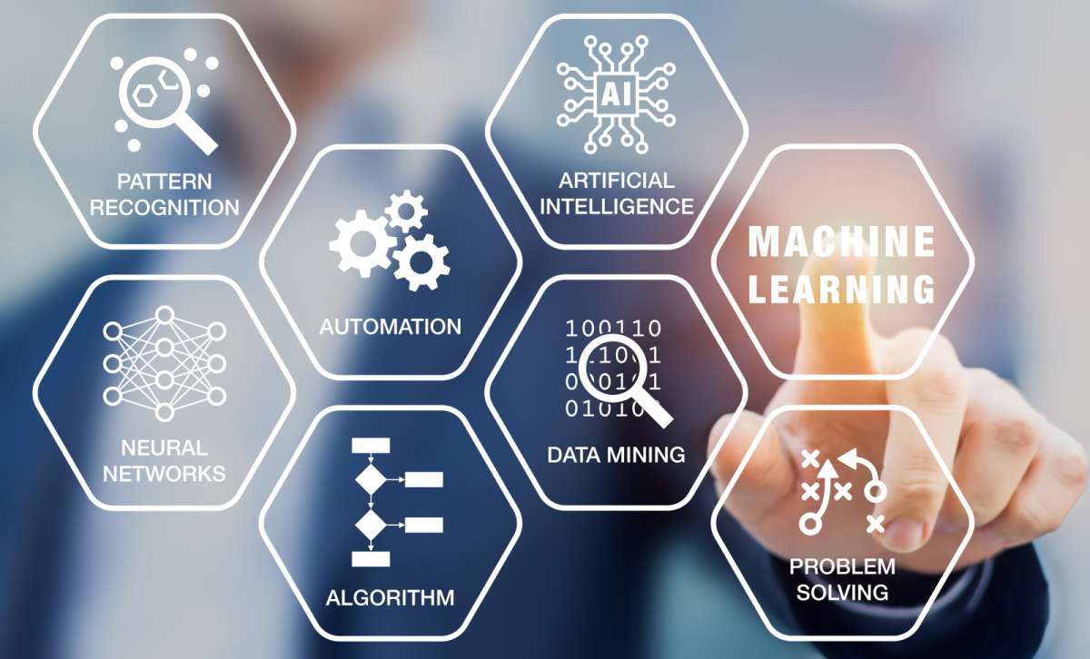 How Future Revenue Cycle Decisions Will Be Impacted By AI and Machine Learning